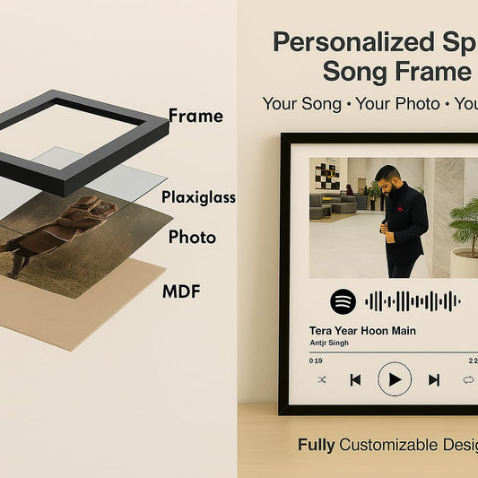 Personalized Spotify Song Frame with Photo & Scannable Code -  (6x8 inch)