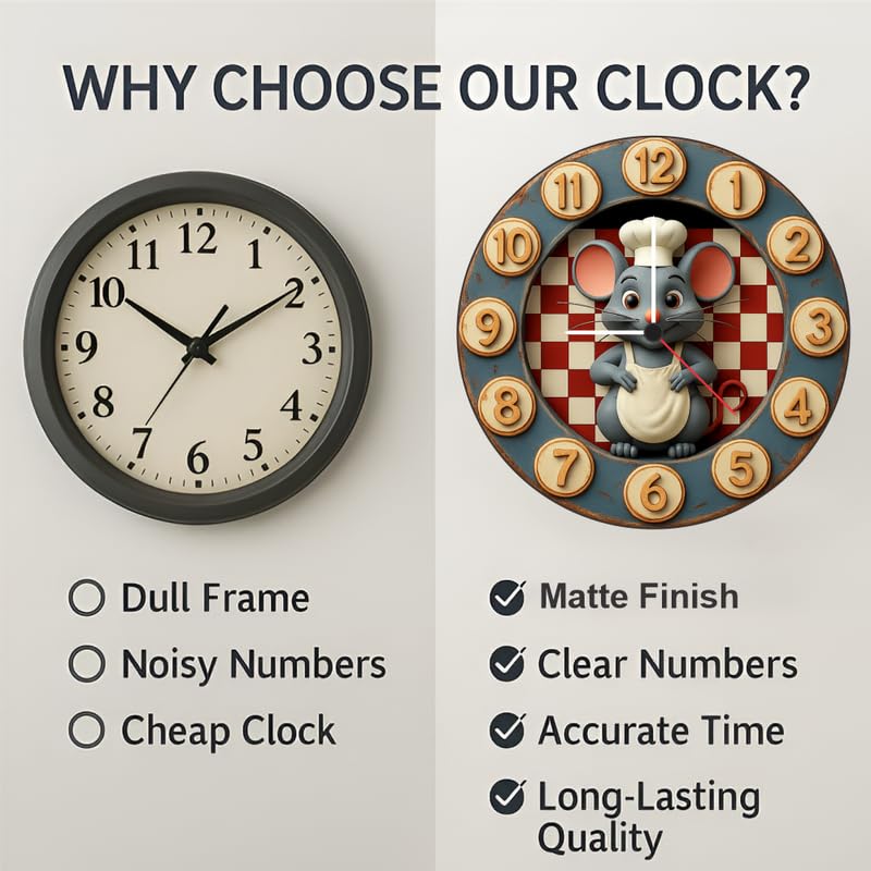 3D Wooden Chef Mouse Wall Clock – 12 Inch Kitchen Décor