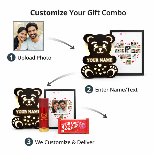 4 in 1 Customized Romantic Gift Combo with LED Teddy Frame