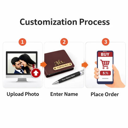 6 in 1 Personalized Valentine Gift Combo with Photo & Name