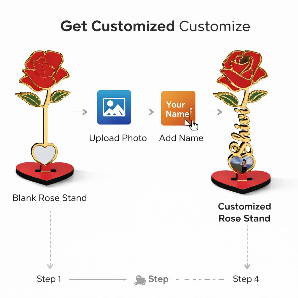 Personalized Golden Rose Photo Stand with Name